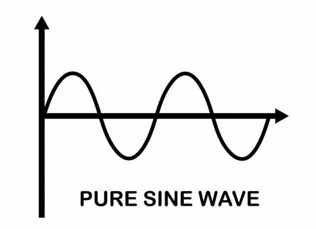 Pure sine wave inverter
